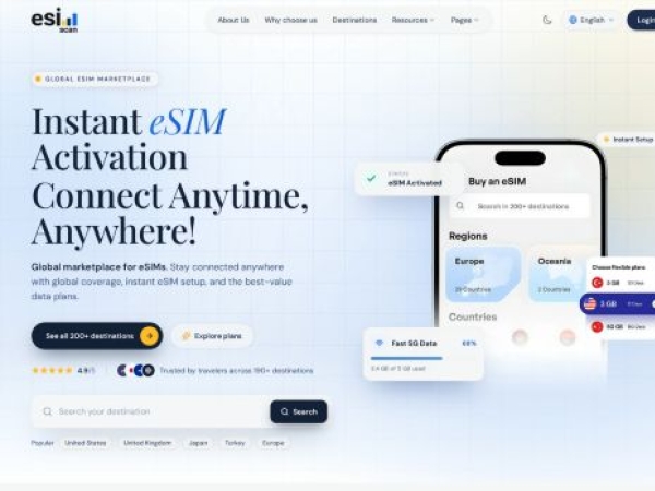 esimscans.com